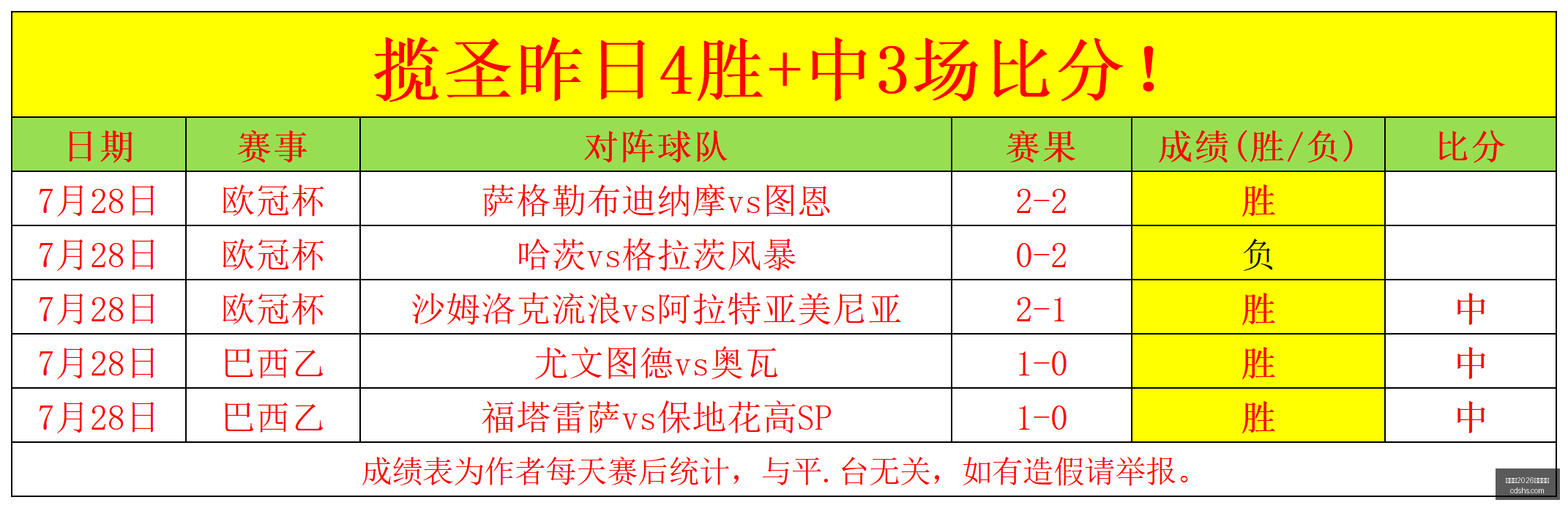 世界杯,买球平台体,育博彩突发,世界杯2026买球平台,体育博彩,线上买球,足球投注,2026世界杯预测,最佳买球网站