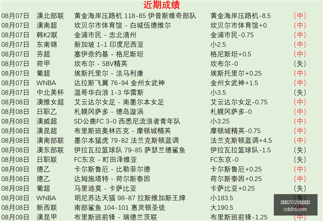 里沙利松转,会最新进展,埃弗顿与热,世界杯2026买球平台,体育博彩,线上买球,足球投注,2026世界杯预测,最佳买球网站