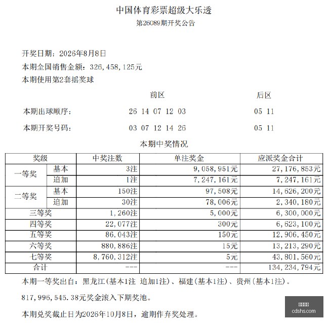 库明加,为何加盟森,林狼,沙巴官网,沙巴官网平台,沙巴官网app,沙巴体育